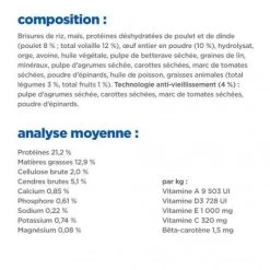 Vet Essentials Chien Multi-Benefit + Senior Health S&M Poul. -Hill's vet essentials chien multi benefit senior health sm poul 5
