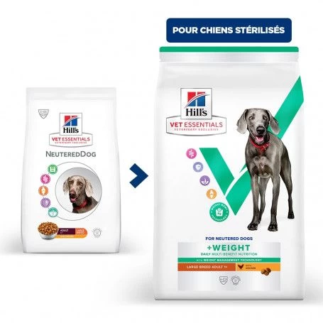 Vet Essentials Chien Multi-Benefit + Weight Adult + Large Breed Poulet 4 Vet Essentials Chien Multi-Benefit + Weight Adult + Large Breed Poulet – Image 2