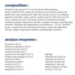 Vet Essentials Chien Multi-Benefit+Digestion Adult + Medium Au Poulet -Hill's vet essentials chien multi benefitdigestion adult 1 med p 5