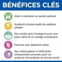 Vet Essentials Feline Young Adult Neutered Cat Poulet Sachet Repas -Hill's vet essentials feline young adult neutered cat po sachet r 5