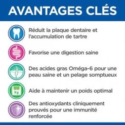 Vet Essentials Canine Adult Dental Health Medium -Hill's vetessentials canine adult dental health medium 1