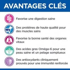 Vet Essentials Canine Adult Poulet & Légumes Boîte -Hill's vetessentials canine adult poulet legumes boite 1