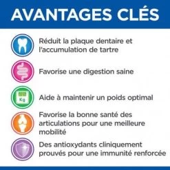 Vet Essentials Canine Mature Dental Health Medium & Large 8 Vet Essentials Canine Mature Dental Health Medium & Large -Hill's vetessentials canine mature dental health medium large 2