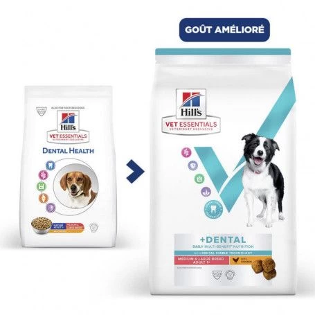 Vet Essentials Canine Mature Dental Health Medium & Large 3 Vet Essentials Canine Mature Dental Health Medium & Large