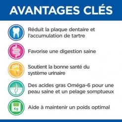 Vet Essentials Feline Young Adult Dental Health -Hill's vetessentials feline young adult dental health 2