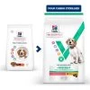 Vet Essentials Adult Neutered Dog Medium Poulet 2 Vet Essentials Adult Neutered Dog Medium Poulet -Hill's vetessentials neutered dog adult medium
