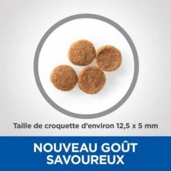 Vet Essentials Adult Neutered Dog Medium Poulet -Hill's vetessentials neutered dog adult medium 3